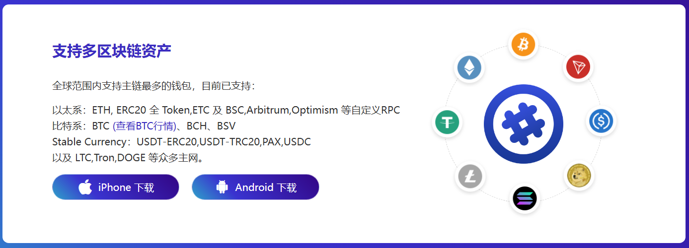 做法